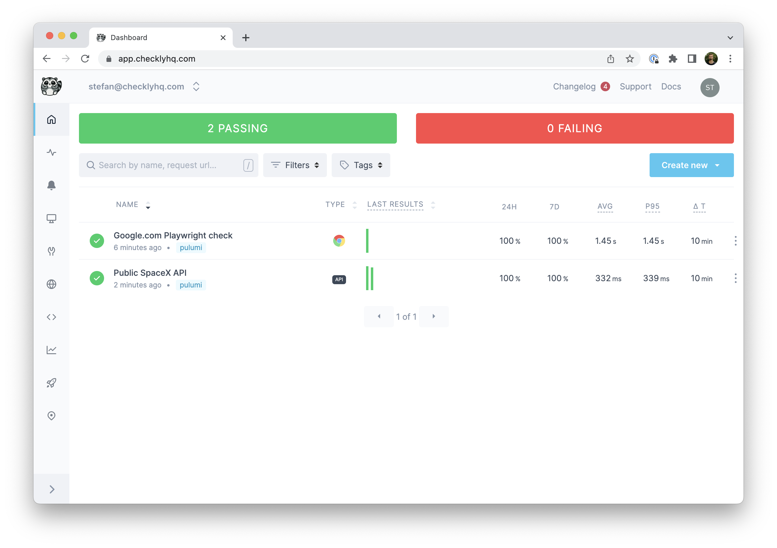 Checkly dashboard showing created checks